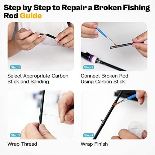 Fishing Rod Repair Complete Kit (1 IN 1)