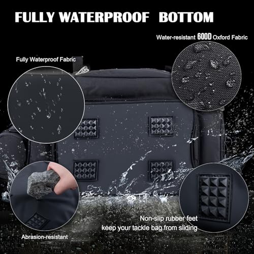 Fishing Tackle Bag (C1:Black Gray(Without Trays) / Small)