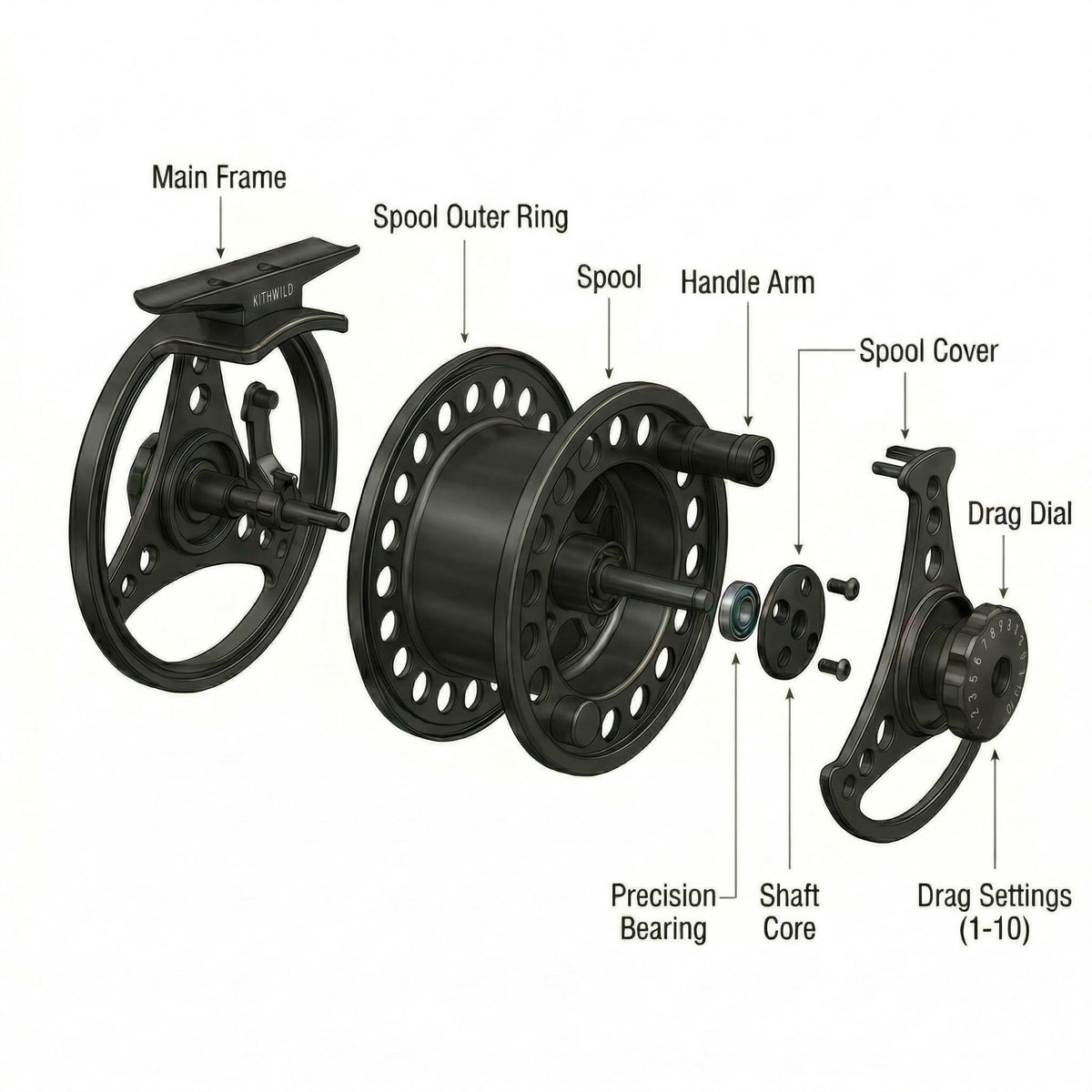 Fly Fishing Reel with Aluminum Alloy Body 7 (Black-7/8)