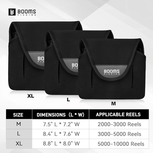 RC7 Neoprene Spinning Reel Cover Fits 2000~10000 Reels 3 Size