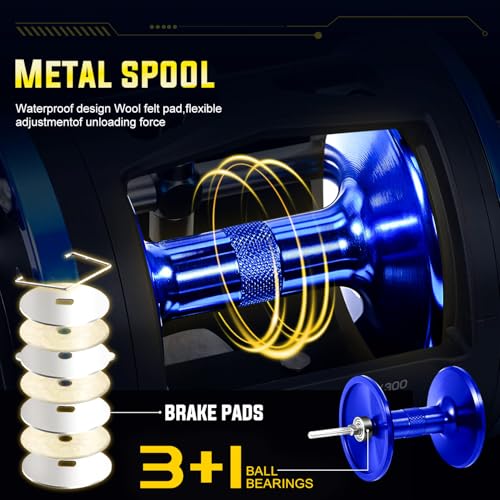Trolling Reel & Conventional Fishing Reel