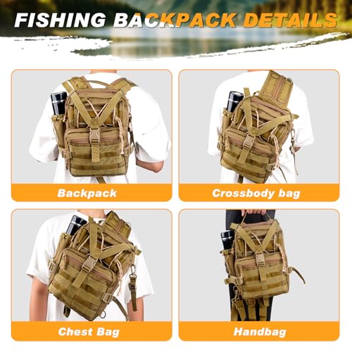 139PCS Tackle Box Backpack (Brown)