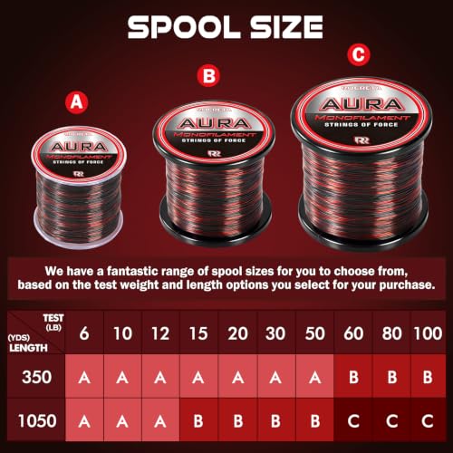 Aura Monofilament Fishing Line (Red Clay / 60LB（350YDS）)