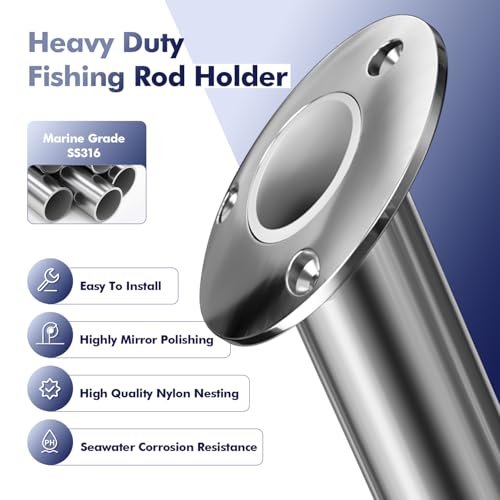 2Pcs Rod Holders for Fishing Boat (Silver - White Insert / 30 Degree without Cap)