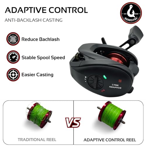 Adaptive Control Baitcaster Reel Bass Fishing
