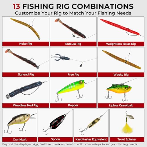 by KastKing Fishing Tackle Kit (143pcs Freshwater Lure Kit)
