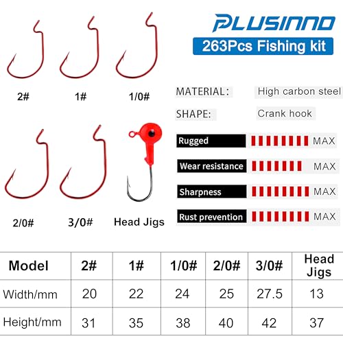 Fishing Accessories Kit (263Pcs Fishing Accessories Kit)