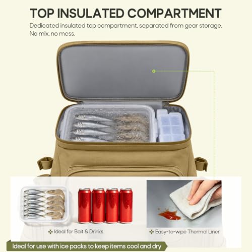 Fishing Backpack (Khaki)