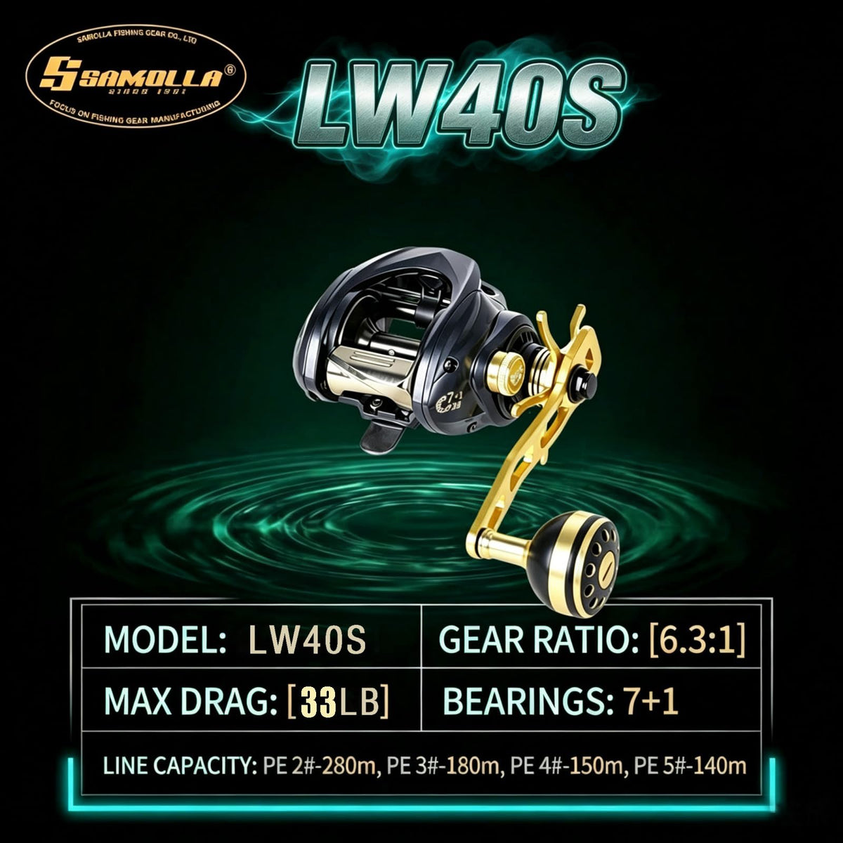 Baitcasting Fishing Reel 9 oz Ultralight Baitcaster Reel