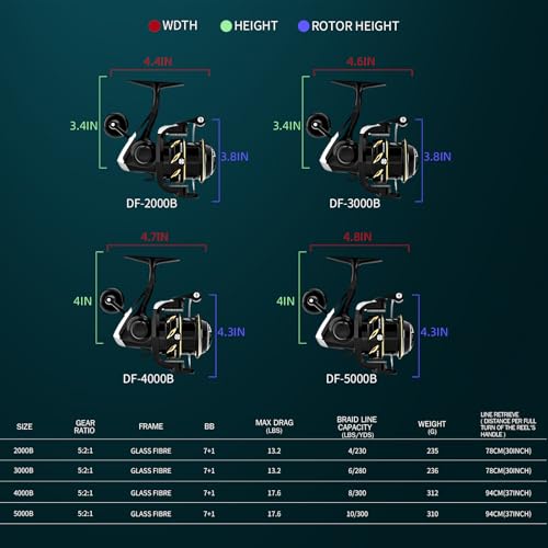 DF Series Spinning Reel Saltwater & Freshwater Fishing Reel (2000 / Shallow Spool Line Cup(dfb))
