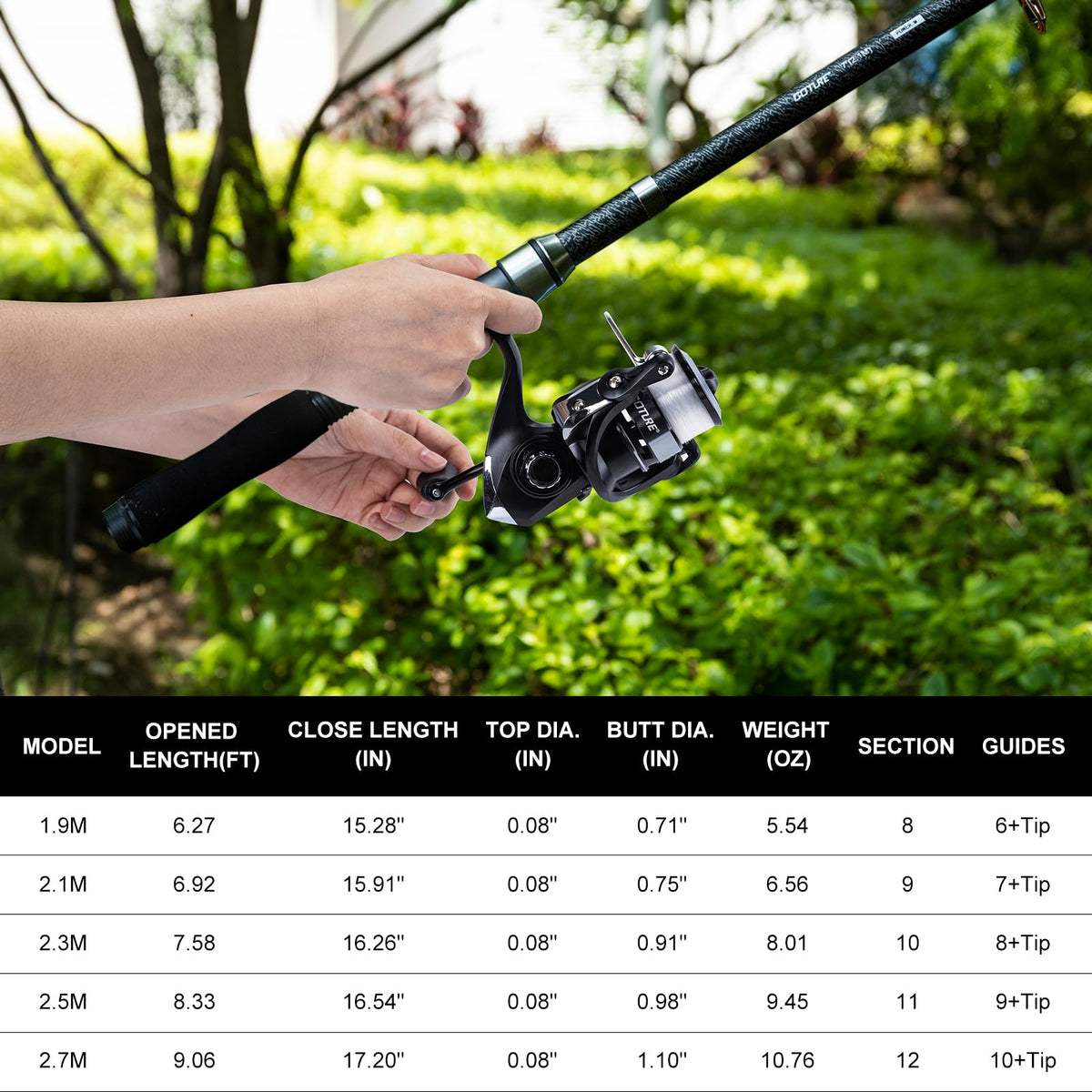 2 Pack Fishing Rod and Reel Combo with Carrier Bag (B1 / 6.2 FT)
