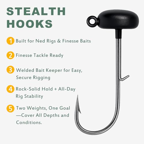 Soft Plastic Lures Kit
