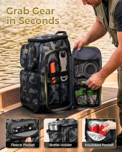Pro Fishing Backpack with 4 Tackle Boxes