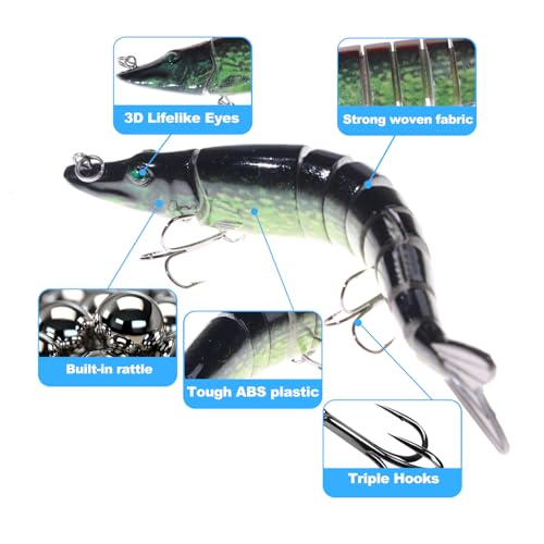 Fishing Lures Work Well (C1(5in 0.72oz))