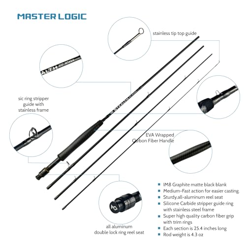 Stealth Fly Fishing Rod Combo Starter Kit 9FT 6WT 30T Carbon Fly Rods (9ft 6wt 4 pc)