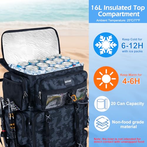 Fishing Tackle Backpack with Cooler (Camo (Only Bag, Without Tackle Box))
