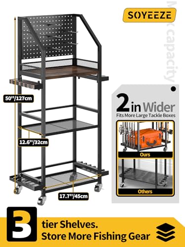 Fishing Rod Holders for Garage (Black-3-Sided / 3-Sided 6 hooks)