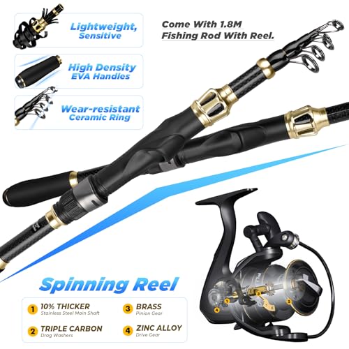 Fishing Backpack with Rod & Reel Combos (Black Camo Backpack With Rod and Reel Combo)