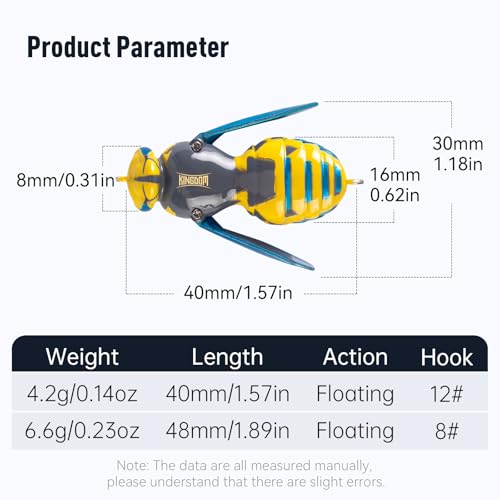 Wasp Crankbait (07 / 1.89in/0.23oz)