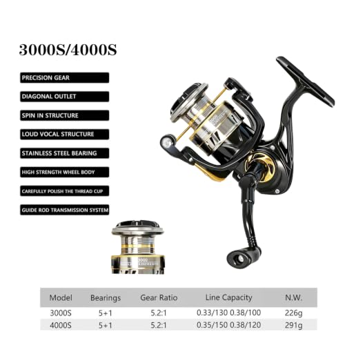 8.9FT Telescopic Fishing Rod and Reel Combos