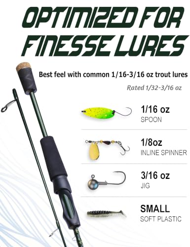 Whisper 6'6" Ultralight Spinning Rod for Trout (6'6")
