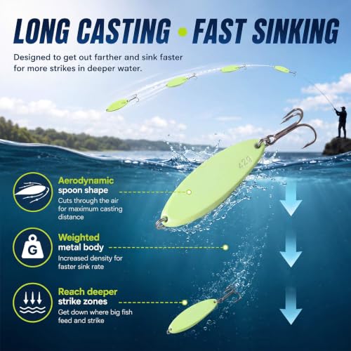 15 Pcs Glow in The Dark Fishing Lures with Treble Hook Jigs