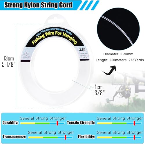 Clear Fishing Wire