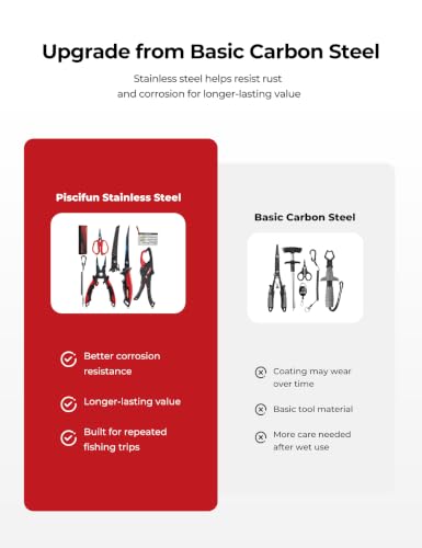 2pcs and 6pcs Fishing Tool Kit