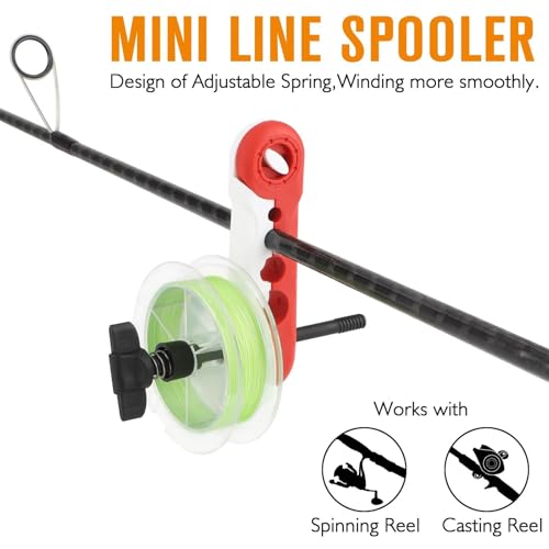Small Fishing Backpack Fishing Sling Bag with 3600 Tackle Box Small Tackle Backpack with Tool Set Black (B: Fishing Tackle Backpack With Tool Set(black))
