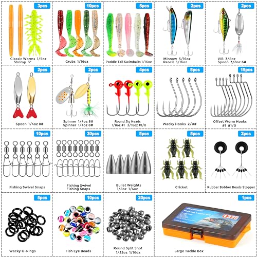 Fishing Lures (ORANGE)