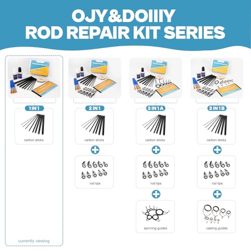 Fishing Rod Repair Complete Kit