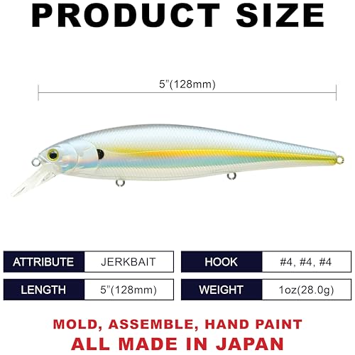 Pointer 128SP (580 MH Chartreuse Shad)