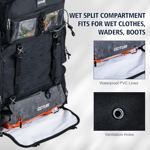 Fishing Tackle Backpack with Cooler (Black (Only Bag, Without Tackle Box))