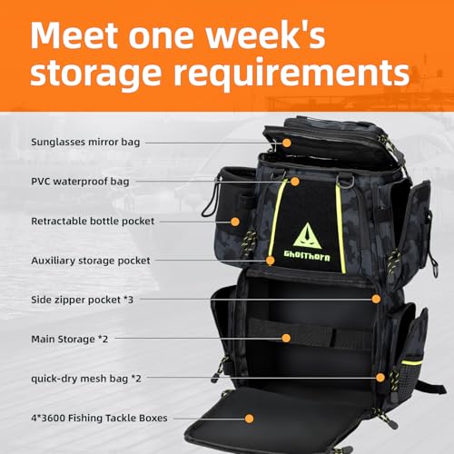 43L Fishing Tackle Backpack with 4 Tackle Boxes & Rod Holder (With 3600*4 Black Camouflage (43l))