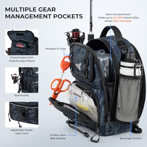 BaitSpace Fishing Sling Bag with Rod Holder (Blue Camo / Standard)
