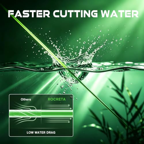 Aura Monofilament Fishing Line (Moss Green / 12LB（1050YDS）)