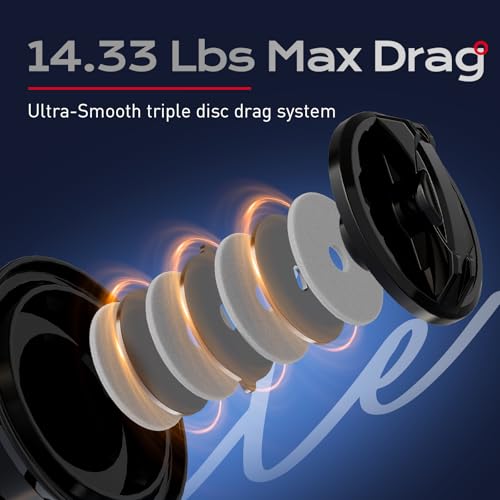 LITE II Freshwater Spinning Reel