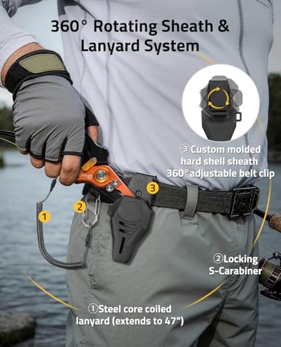 Fishing Pliers