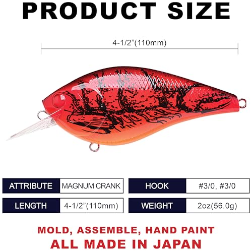 SKT 110 Mag MR (137 TO Craw)