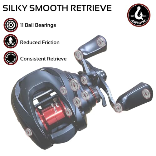 Adaptive Control Baitcaster Reel Bass Fishing