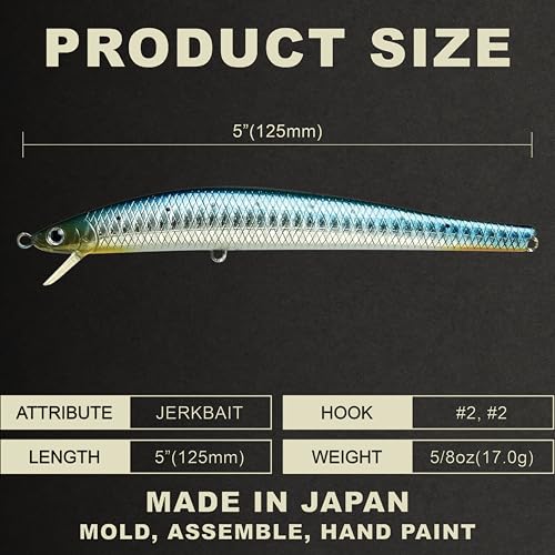 FlashMinnow 125 YAWARA Saltwater Fishing Lure (With Scale / 7702 Zebra Sardine / 125FW)