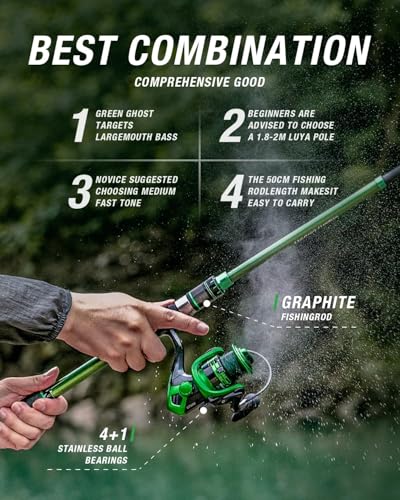 Telescopic Fishing Rod and Reel Combo (6 ft / Fishing Rod+reel(no Lures&line))