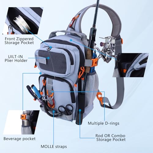 Fishing Backpack with Tackle Boxes&Tool Set (Gray)