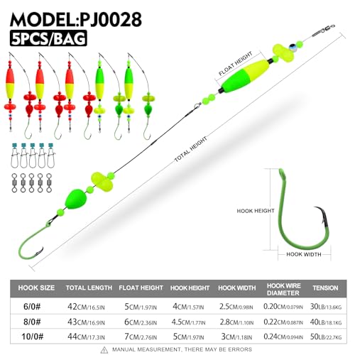 Catfish Rig Fishing Rigs (B-Mixed pack of 5 pcs / 8/0 Hook)