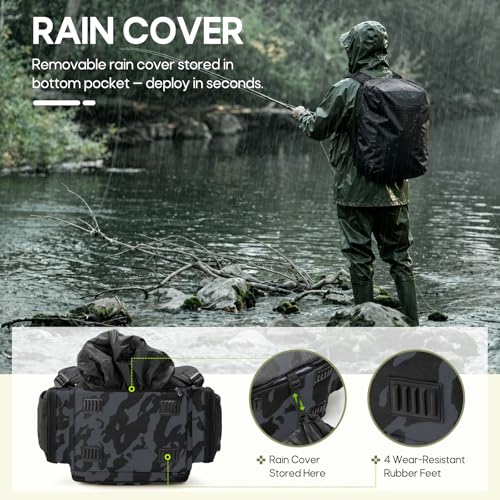 Fishing Backpack