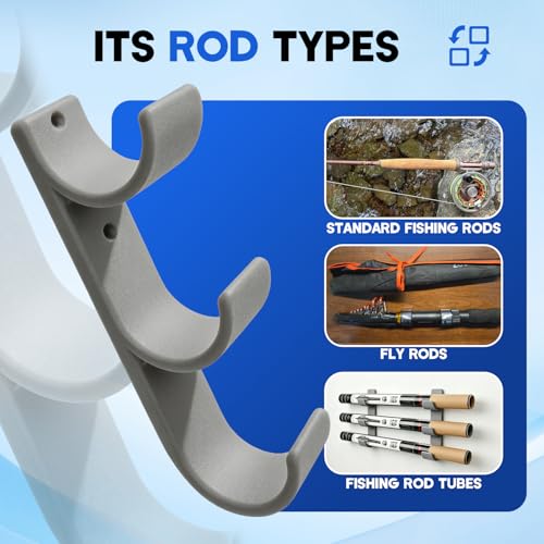 Triple Fly Rod Tube Holder (Grey / 2.5")