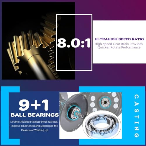 Fishing Rod Reel Combo