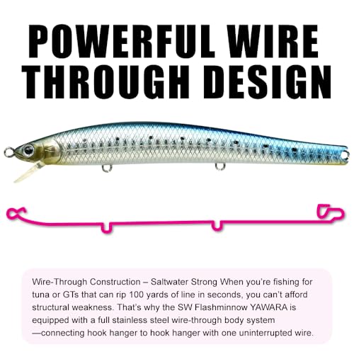 FlashMinnow 125 YAWARA Saltwater Fishing Lure (With Scale / 7635 KL Zebra Purple Anchovy / 125F)