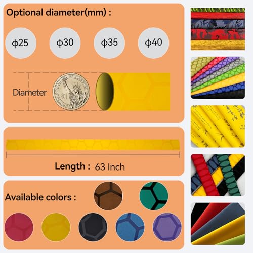 Honeycomb Pattern Grip Heat Shrink for Motorcycle (35mm dia. x 5.25 ft long / Yellow)