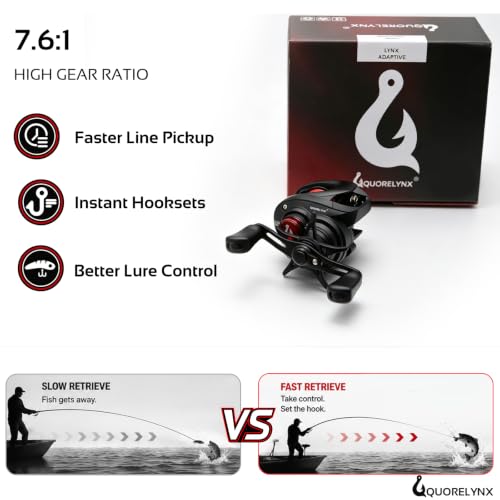 Adaptive Control Baitcaster Reel Bass Fishing
